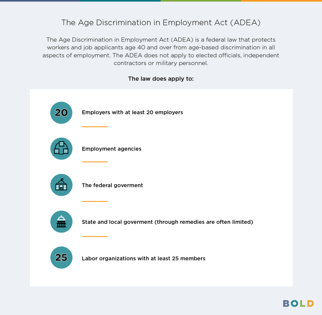 Who does the ADEA protect? older workers